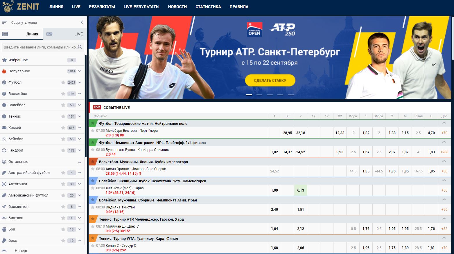 Зенит Букмекерская Контора Мобильная